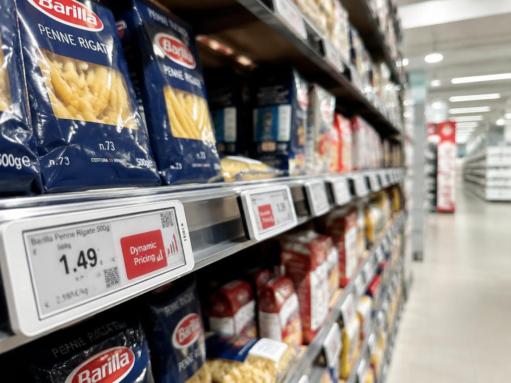 Sistemas de Control de Precios Dinámicos